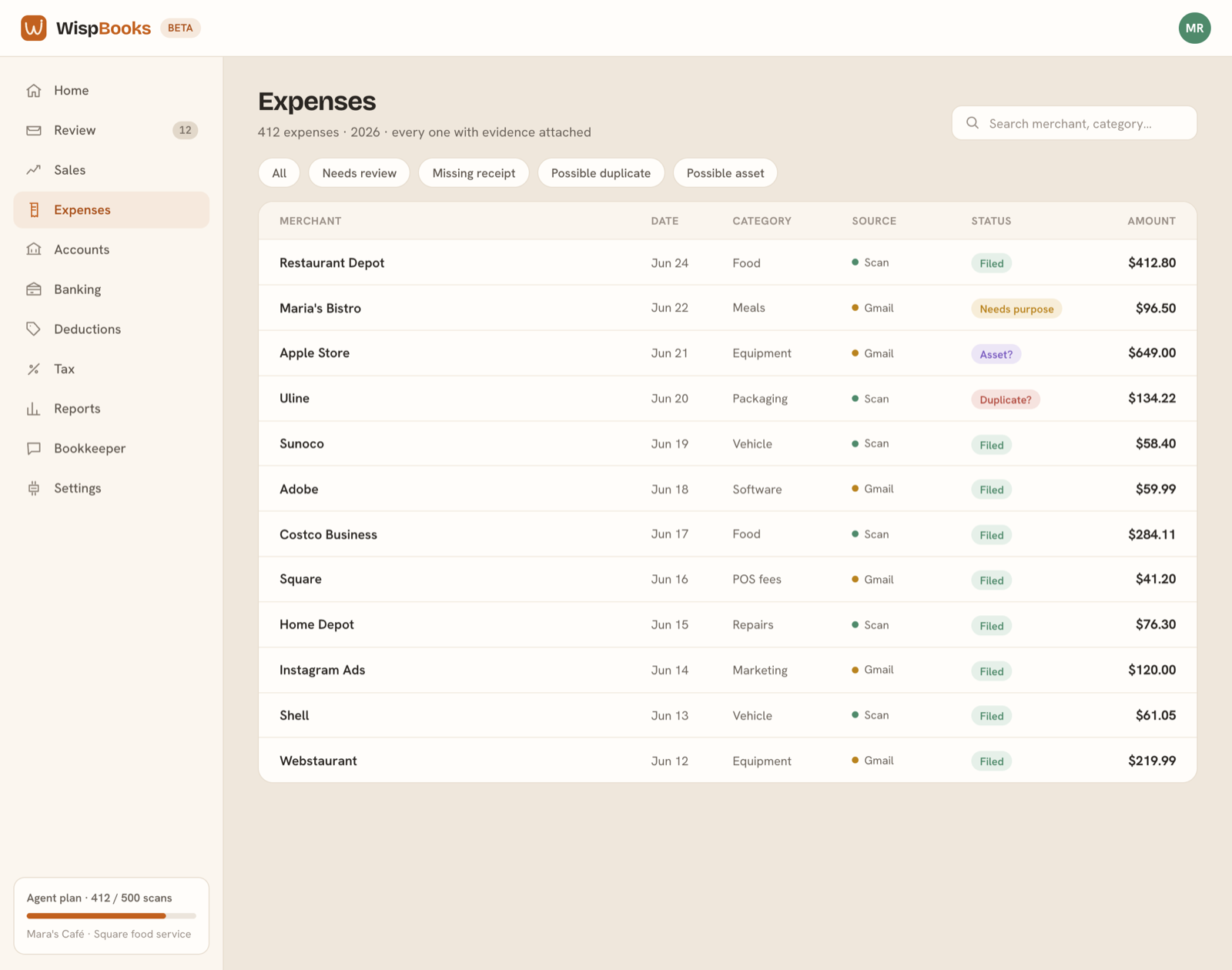 The WispBooks expenses ledger: every receipt filed with its source, status, and evidence.
